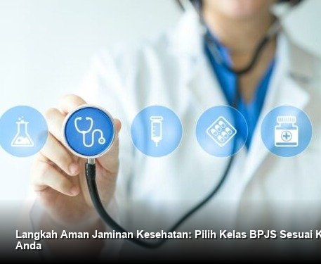 Langkah Aman Jaminan Kesehatan: Pilih Kelas BPJS Sesuai Kebutuhan Proteksi Anda