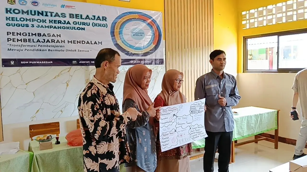KKG Gugus 3 Jampangkulon Gelar Pengimbasan Pembelajaran Mendalam